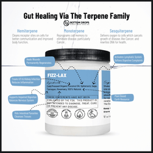 Load image into Gallery viewer, FIZZ-Lax - Bottom Drops