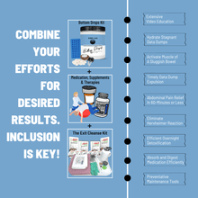 Load image into Gallery viewer, SIBO-Lax - Bottom Drops