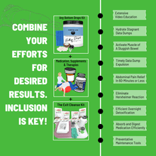 Load image into Gallery viewer, The Exit Cleanse Kit - Bottom Drops